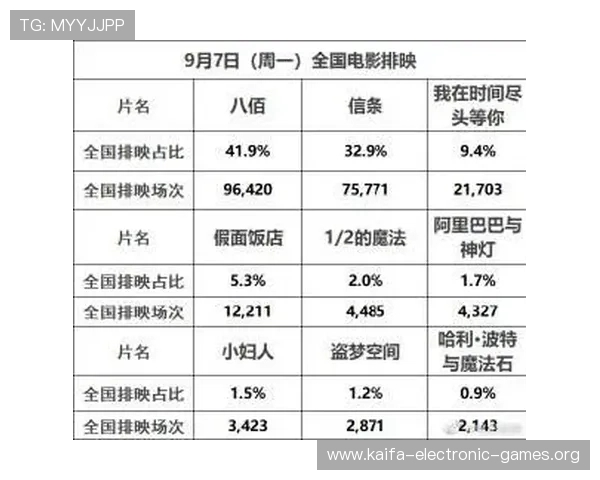如何通过K8入口首页快速找到热门游戏和最新活动推荐