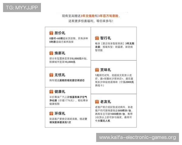 凯发群直播平台最新优惠活动与福利礼包领取攻略助力用户享受更多专属福利